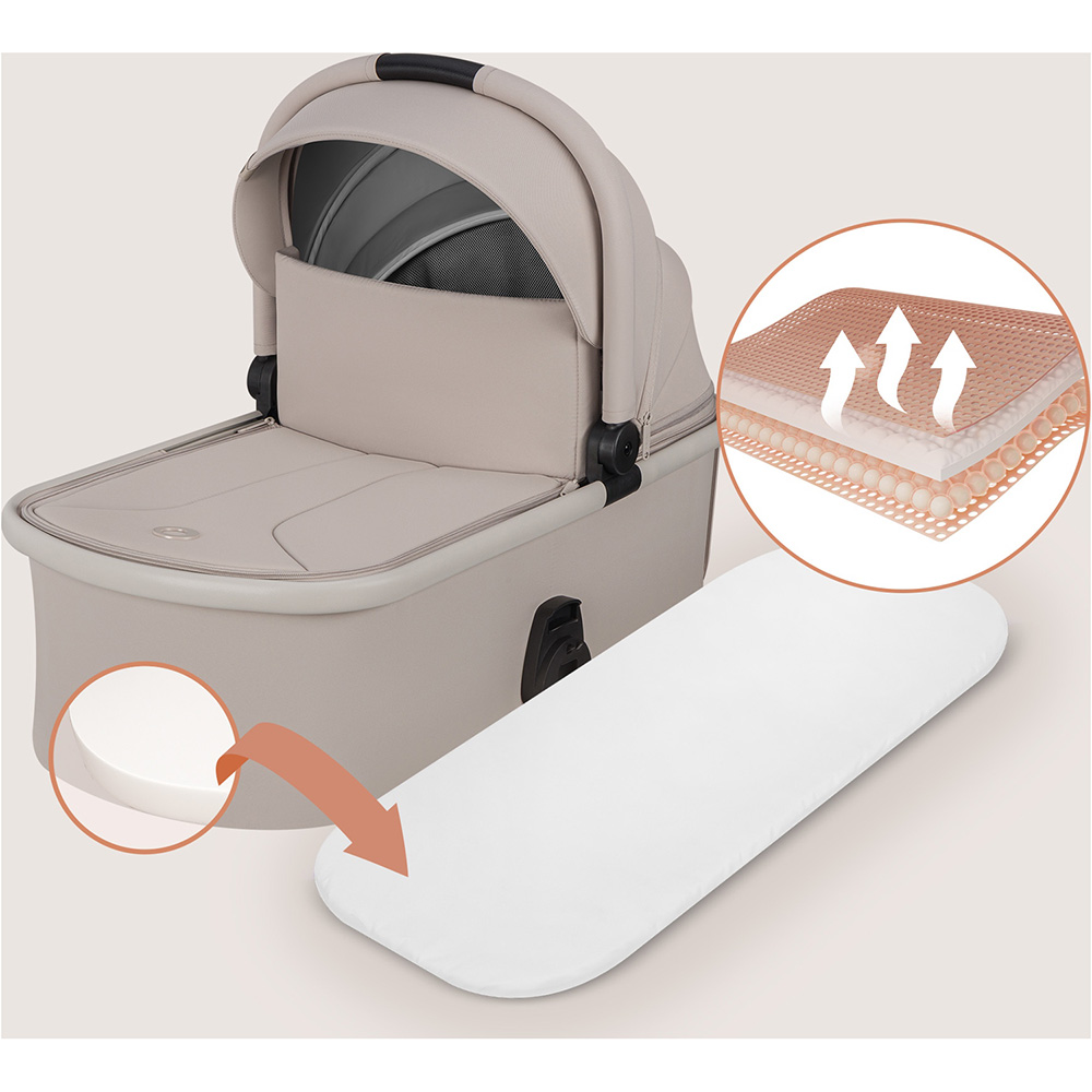 Огляд Універсальний візочок LIONELO 2 в 1 Layla Beige Sand (LO-LAYLA 2IN1 BEIGE SAND)