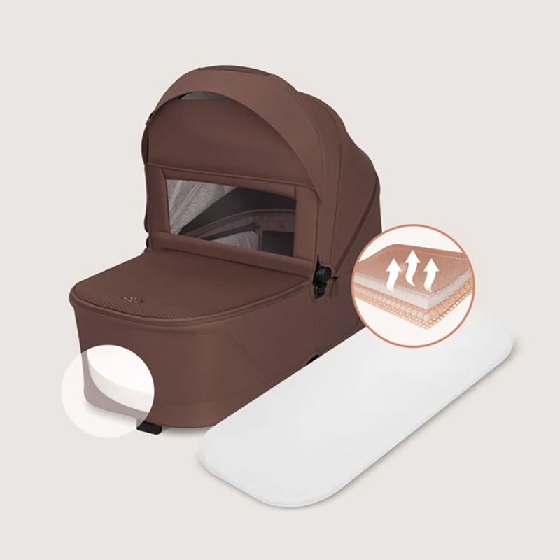 Коляска універсальна 3 в 1 LIONELO Freya Brown Chocolate (LO-FREYA 3IN1 BROWN CHOCOLATE) Стать для дівчаток