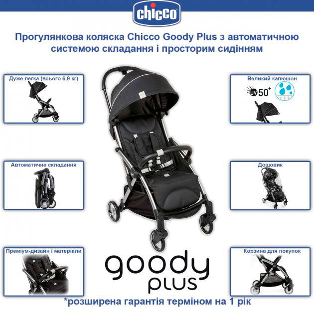 Заказать Коляска CHICCO Goody Plus Blue