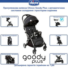 Коляска CHICCO Goody Plus Blue