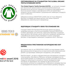 Прогулочная коляска Greentom Classic Black-White (8718858972340)