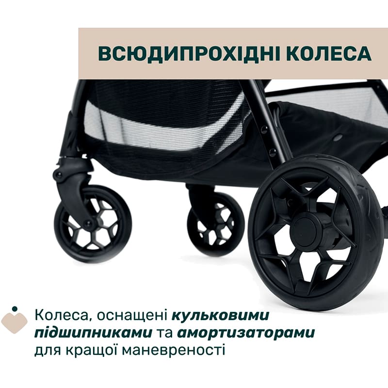 Прогулочная коляска CHICCO Glee Stroller Gray (87068.77) Тип прогулочная