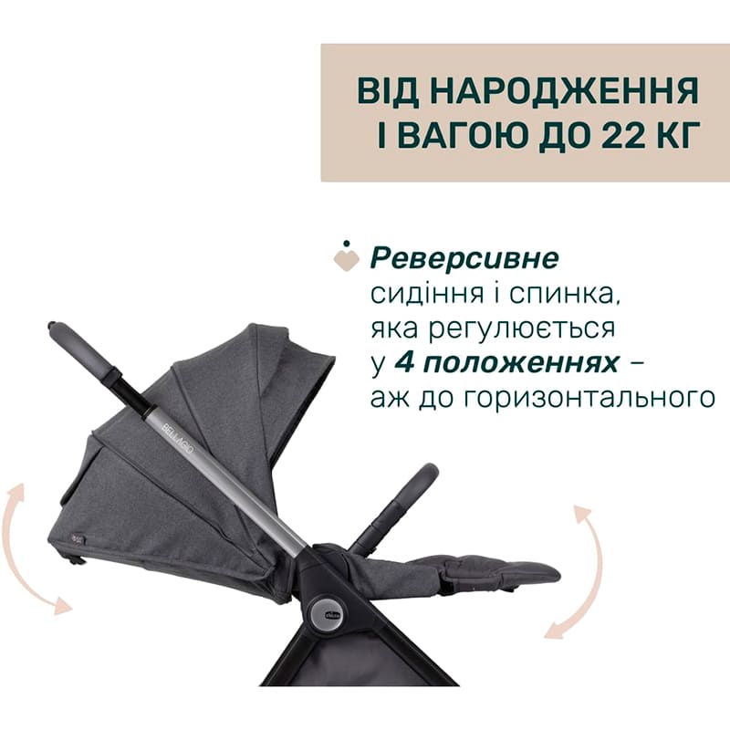 В интернет магазине Коляска универсальная 2 в 1 CHICCO Bellagio Dark Gray (87136.45.01)