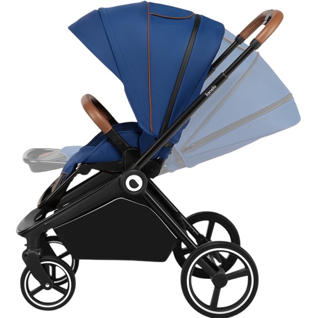 Фото Візок універсальний 3 в 1 LIONELO MIKA BLUE NAVY (LO-MIKA 3IN1 BLUE NAVY)