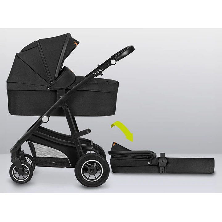 Обзор Коляска универсальная LIONELO 3 в 1 BIANKA 3IN1 BLACK ONYX