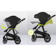 Коляска универсальная LIONELO 3 в 1 BIANKA 3IN1 BLACK ONYX