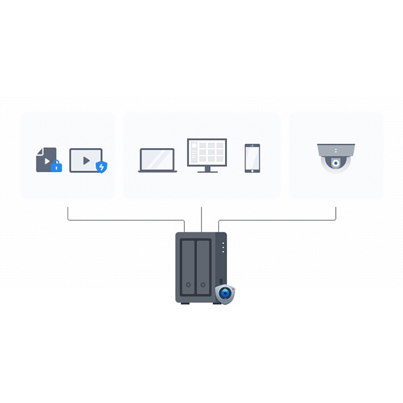 В Украине NAS-сервер SYNOLOGY DS723+