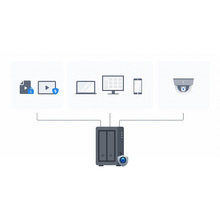 NAS-сервер SYNOLOGY DS723+