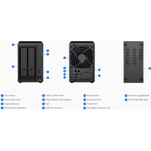 NAS-сервер SYNOLOGY DS723+