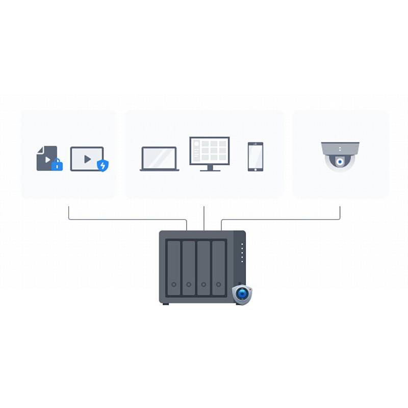 Зображення NAS-сервер SYNOLOGY DS923+