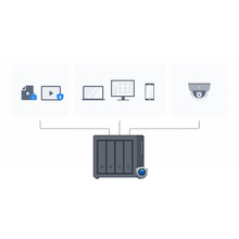 NAS-сервер SYNOLOGY DS923+