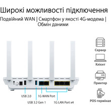 Маршрутизатор ASUS ExpertWIFI EBR63 AX3000 MU-MIMO OFDMA MESH (90IG0870-MO3C00)