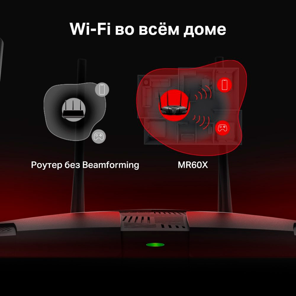 Покупка Wi-Fi роутер MERCUSYS MR60X