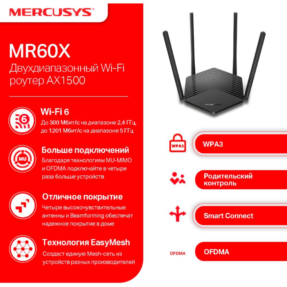 Внешний вид Wi-Fi роутер MERCUSYS MR60X