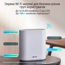 Wi-Fi роутер ASUS ExpertWiFi EBM68 2PK (90IG07V0-MO3A40)