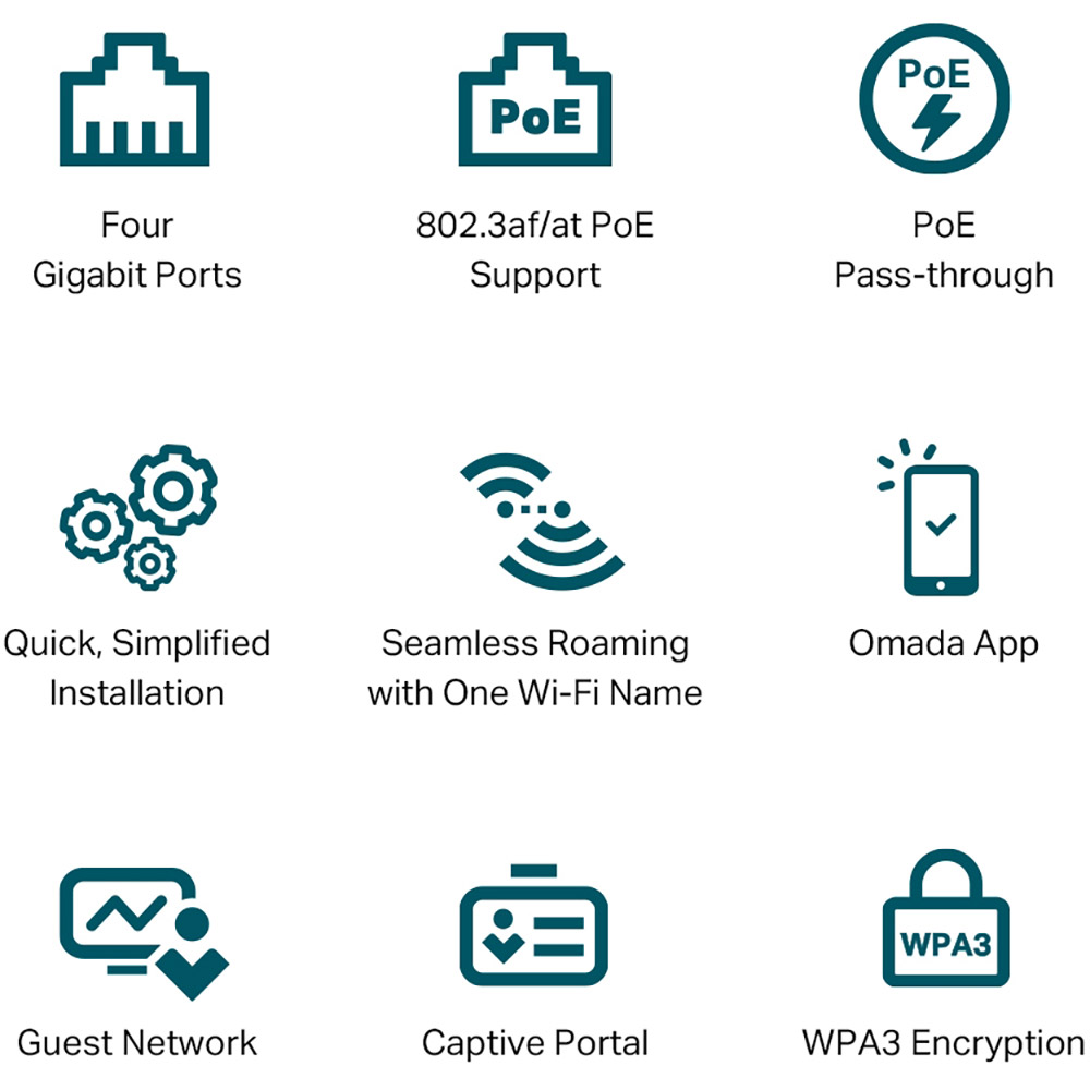 Точка доступа TP-LINK EAP655-Wall Стандарт Wi-Fi 802.11 n