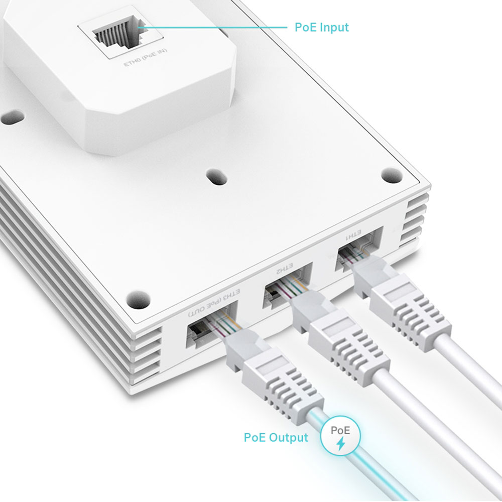 Точка доступа TP-LINK EAP655-Wall Стандарт Wi-Fi 802.11 a