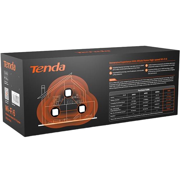 Wi-Fi роутер TENDA MX3 3-Pack (MX3-KIT-3) Тип устройства Wi-Fi роутер