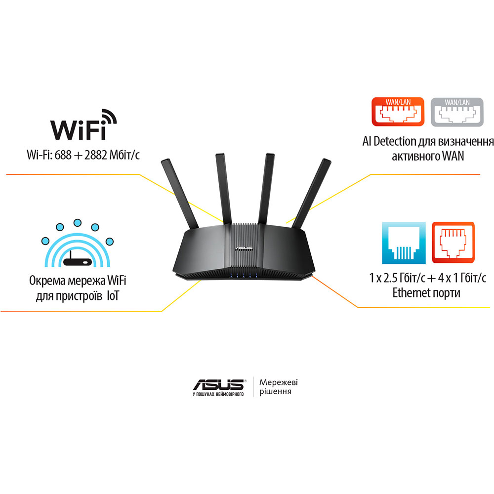 Фото 16 Wi-Fi роутер ASUS RT-BE58U (90IG0910-MO3C00)