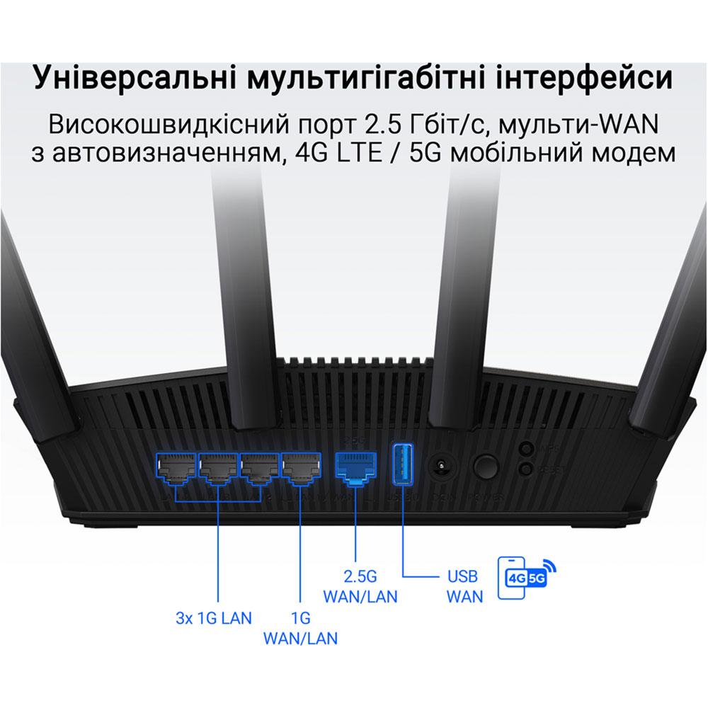 В інтернет магазині Wi-Fi роутер ASUS RT-BE58U (90IG0910-MO3C00)