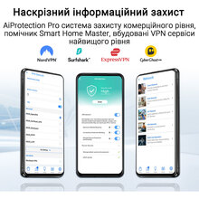 Wi-Fi роутер ASUS RT-BE58U (90IG0910-MO3C00)