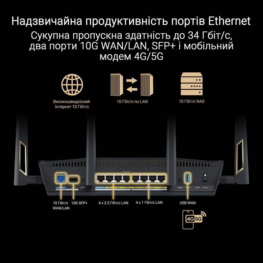 Заказать Wi-Fi роутер ASUS RT-BE88U (90IG08V0-MO3N0V)