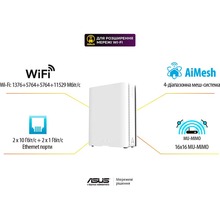 Mesh система ASUS ZenWiFi BQ16 2-Pack White (90IG08K0-MO3N2V)