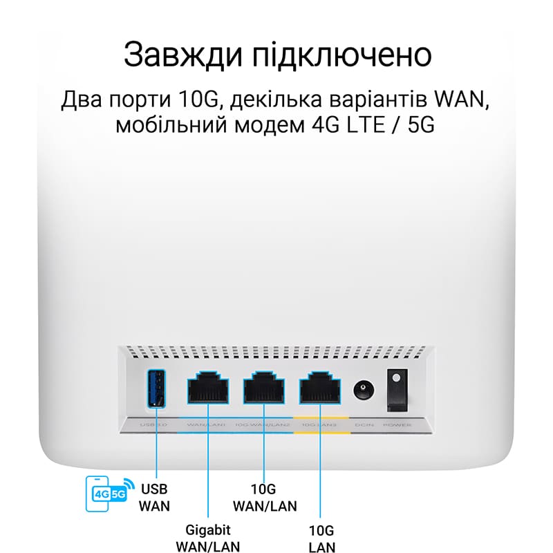 Зовнішній вигляд Mesh система ASUS ZenWiFi BT10 2-Pack White (90IG08Y0-MO3C40)