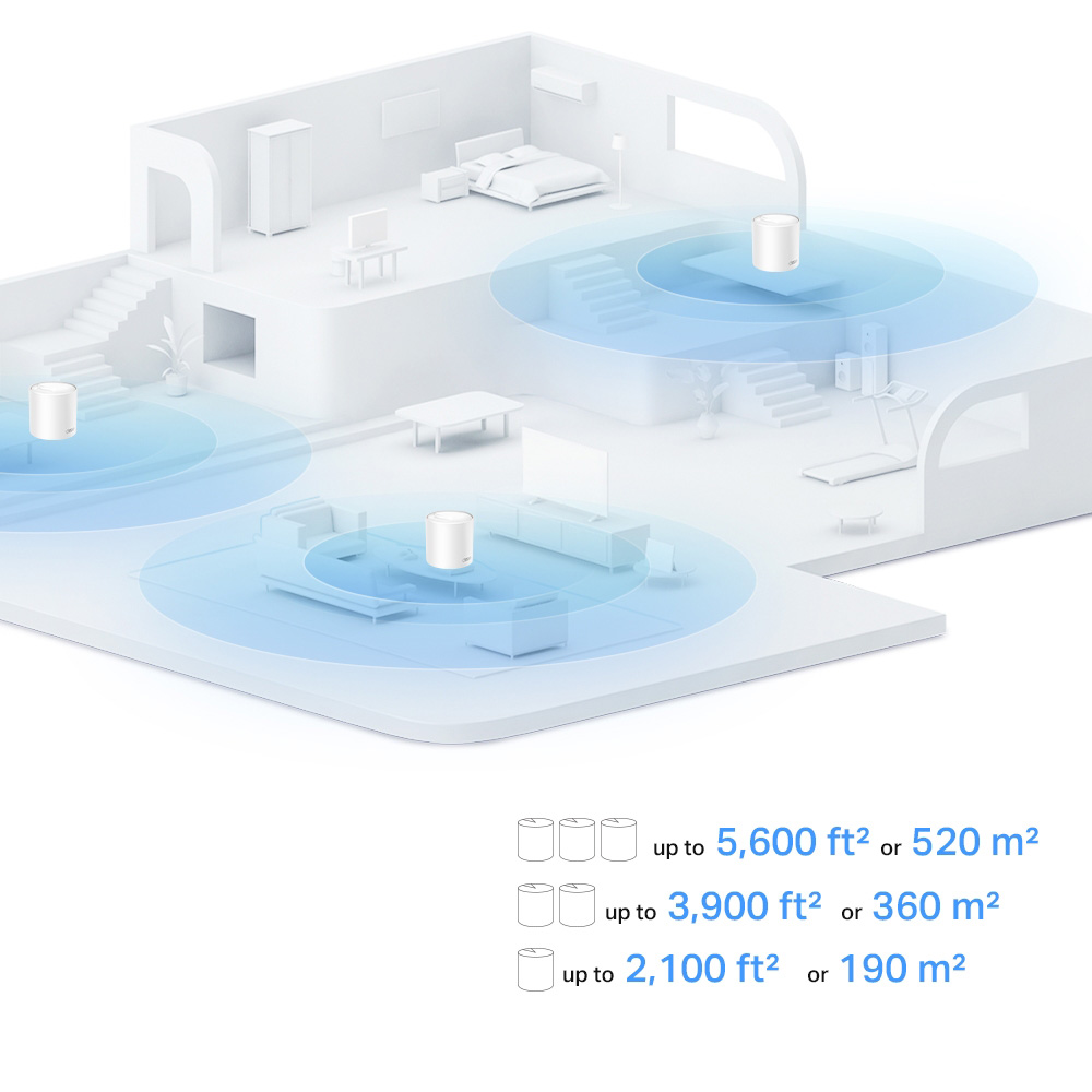 MESH система TP-LINK Deco X10 1PK (DECO-X10-1-PACK) Додаткові режими роботи точка доступу