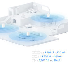 MESH система TP-LINK Deco X10 1PK (DECO-X10-1-PACK)