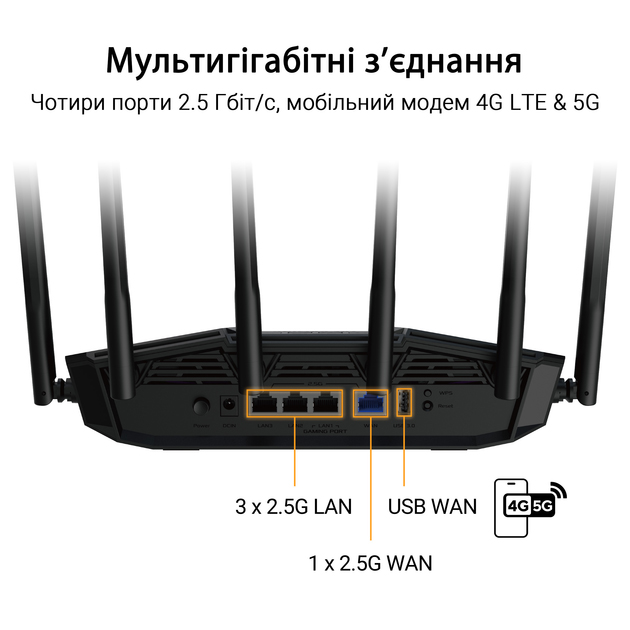 Wi-Fi роутер ASUS TUF-BE6500 (90IG0920-MO9C00) Додаткові режими роботи точка доступу