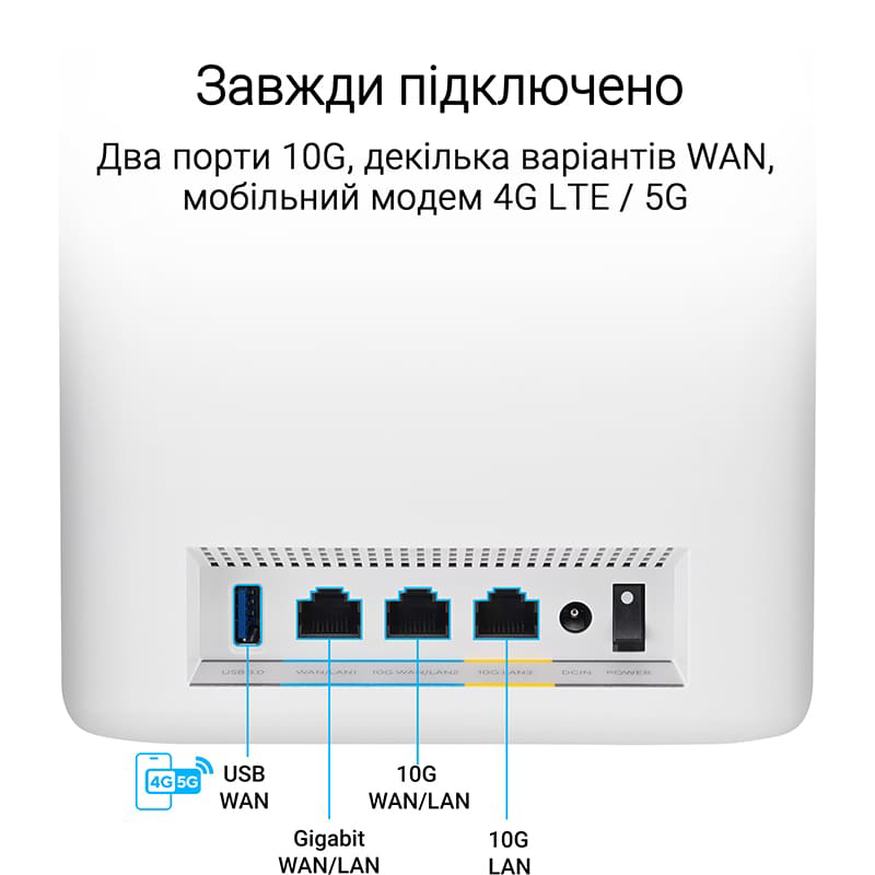 Wi-Fi роутер ASUS ZenWiFi BT10 White (90IG08Y0-MO3C60) Дополнительные режимы работы точка доступа