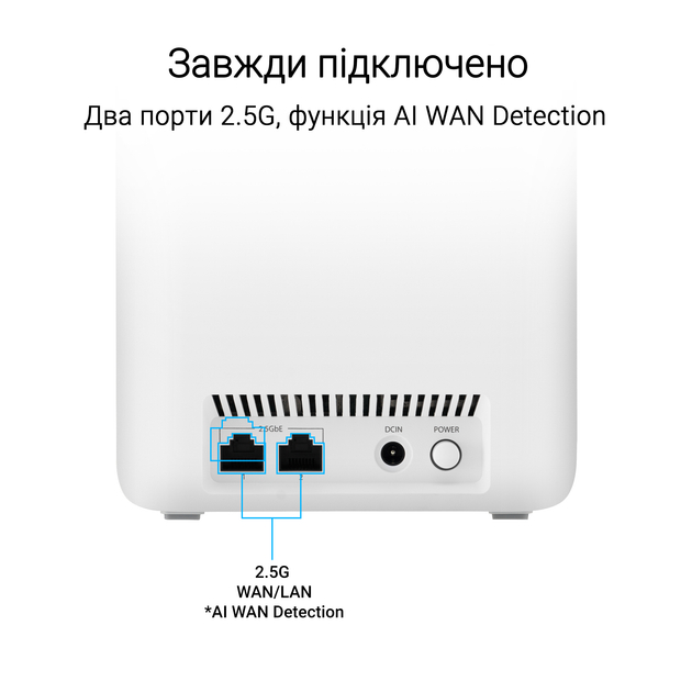 Wi-Fi роутер ASUS ZenWiFi BD4 White (90IG0960-MO3C00) Стандарт Wi-Fi 802.11 a