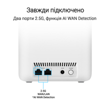 Wi-Fi роутер ASUS ZenWiFi BD4 White (90IG0960-MO3C00)