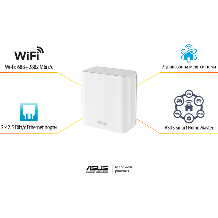 Замовити Wi-Fi роутер ASUS ZenWiFi BD4 White (90IG0960-MO3C00)