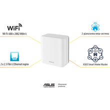 Wi-Fi роутер ASUS ZenWiFi BD4 White (90IG0960-MO3C00)