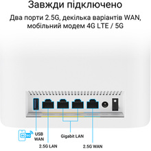 Маршрутизатор ASUS WiFi-Mesh ZenWiFi BT8 BE14000 White (90IG0930-MO3B00)