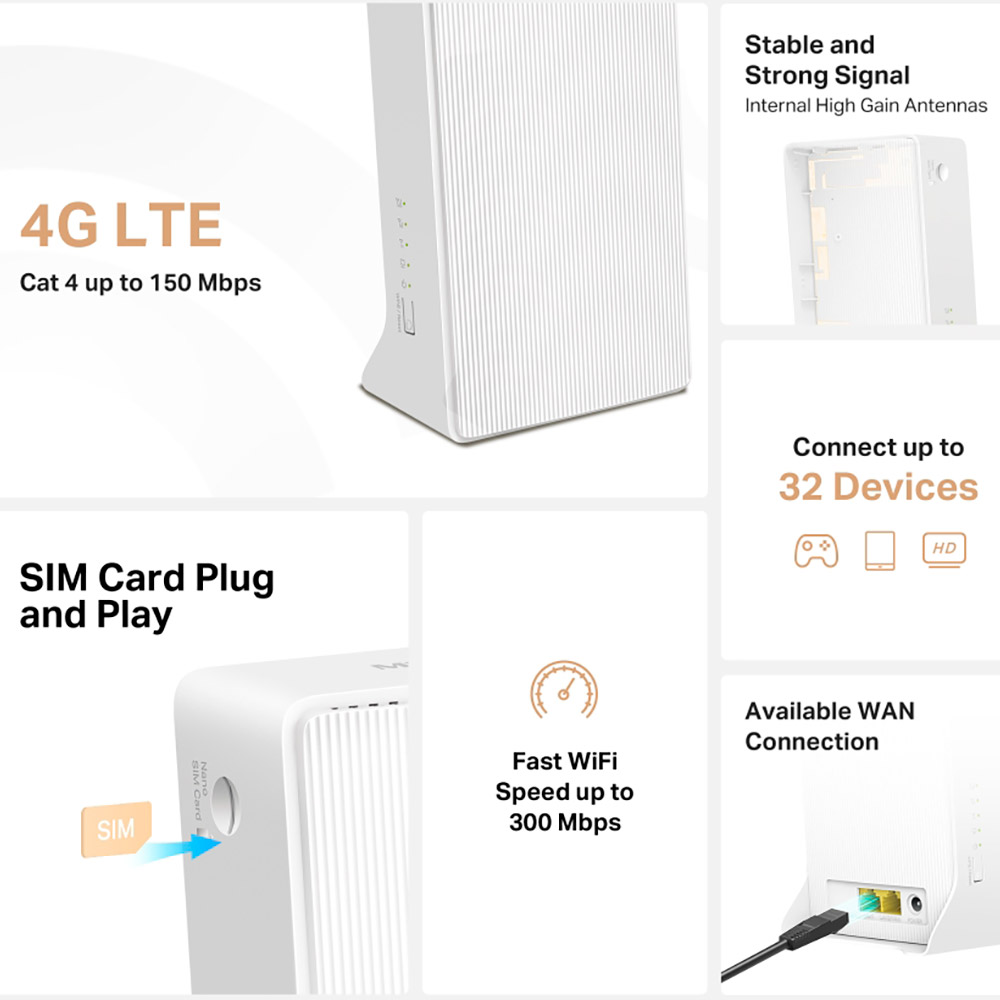 Wi-Fi роутер MERCUSYS N300 (MB112-4G) Стандарт Wi-Fi 802.11 b