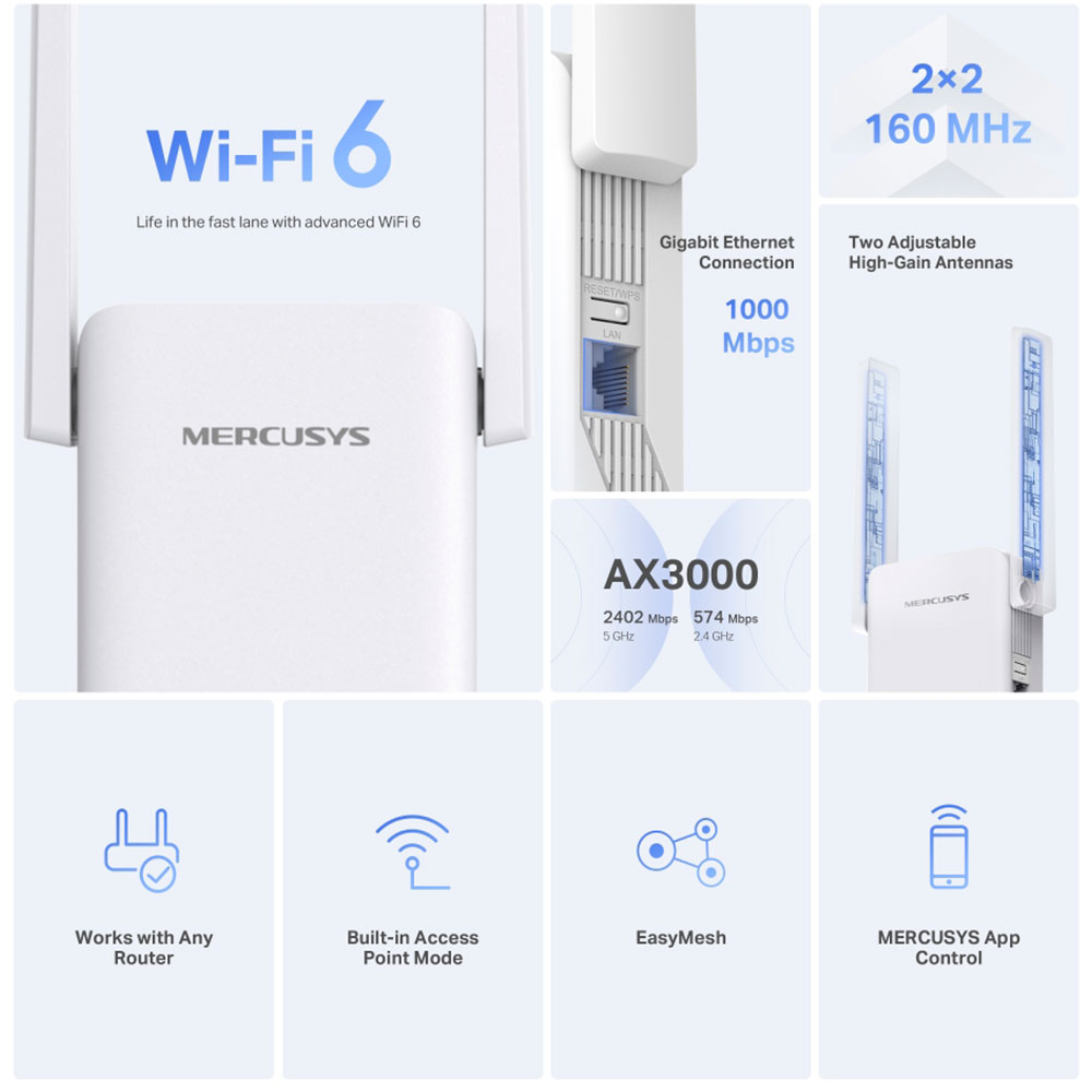 Точка доступу MERCUSYS WiFi AX3000 (ME80X) Стандарт Wi-Fi 802.11 ax