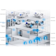Маршрутизатор UBIQUITI UniFi Dream Machine Pro Max (UDM-PRO-MAX)