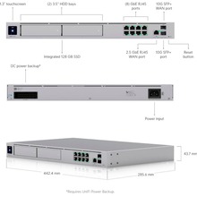 Маршрутизатор UBIQUITI UniFi Dream Machine Pro Max (UDM-PRO-MAX)