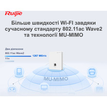 Точка доступа RUIJIE Reyee Wall-mounted (RG-RAP1200 F)
