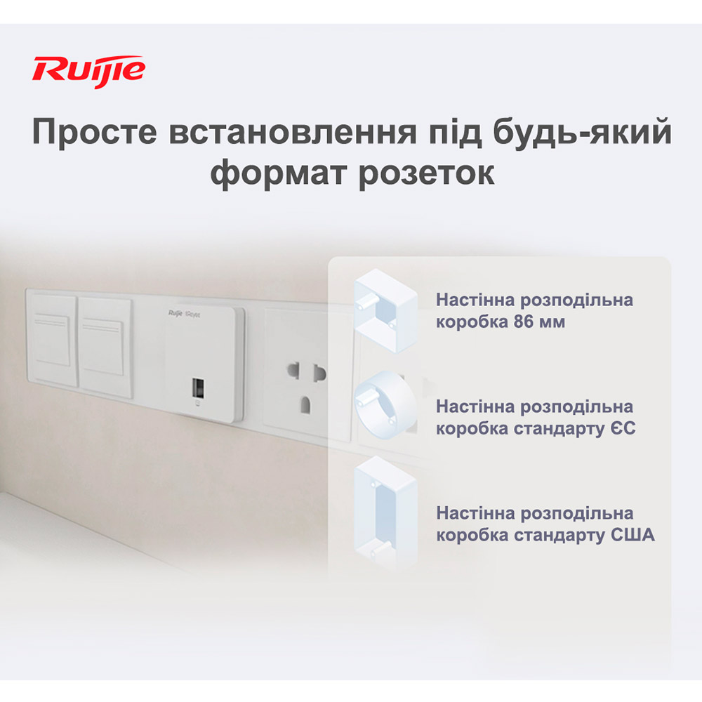 Фото Точка доступа RUIJIE Reyee Wall-mounted (RG-RAP1200 F)
