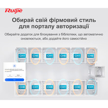 Точка доступа RUIJIE Reyee Wall-mounted (RG-RAP1200 F)