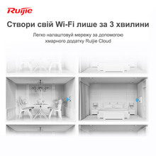 Точка доступа RUIJIE Reyee Wall-mounted (RG-RAP1200 F)