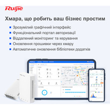 Точка доступа RUIJIE Reyee Wall-mounted (RG-RAP1200 F)
