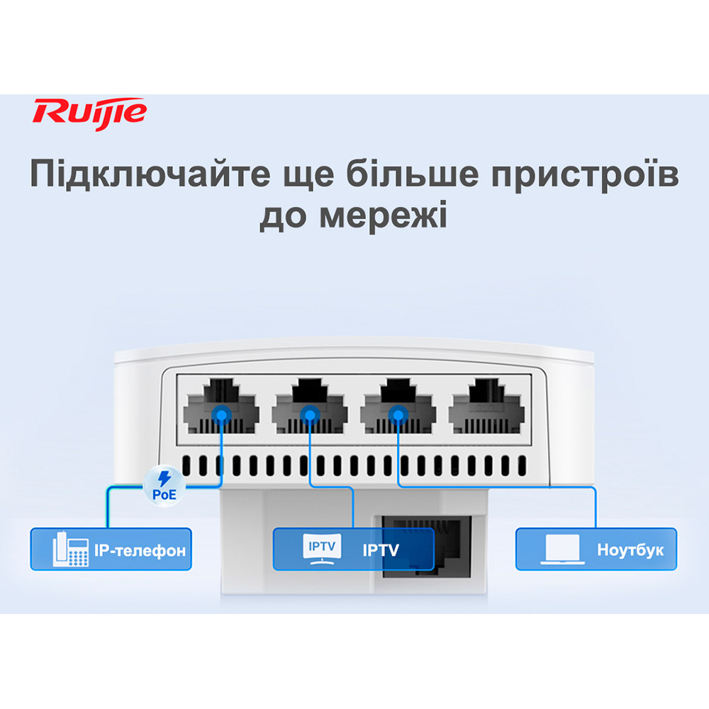 Обзор Точка доступа RUIJIE Reyee RG-RAP1200 P