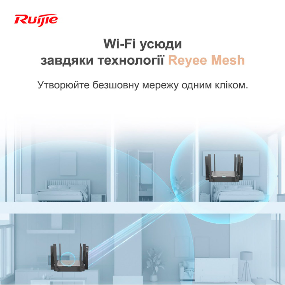 Фото Wi-Fi роутер RUIJIE Reyee RG-EW3200GX PRO