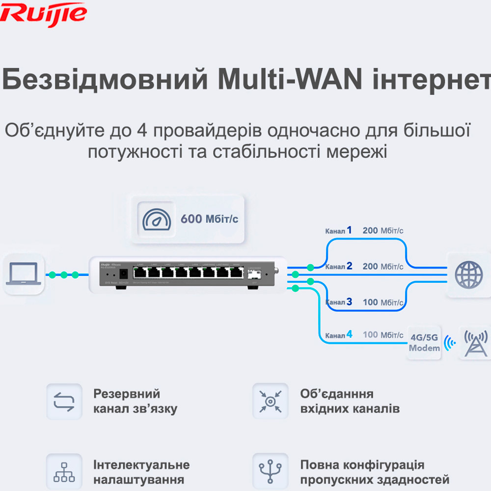 Покупка Маршрутизатор RUIJIE Reyee RG-EG209GS