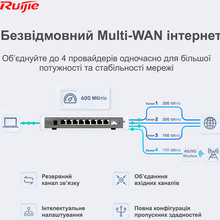 Маршрутизатор RUIJIE Reyee RG-EG209GS